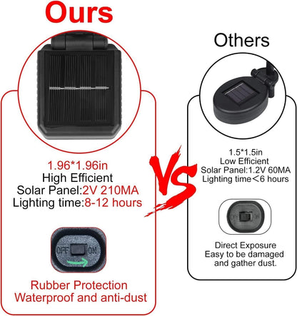 Solar Firefly Lights.