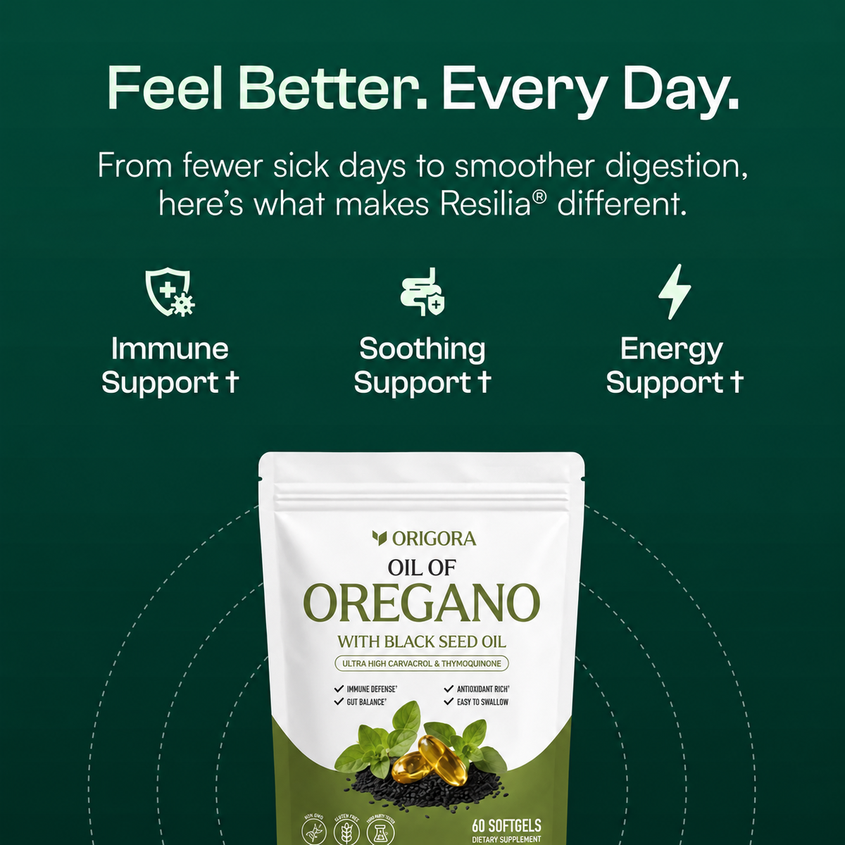Origora™ | Balance & Resilience Herbal Softgels