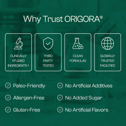 Origora™ | Balance & Resilience Herbal Softgels